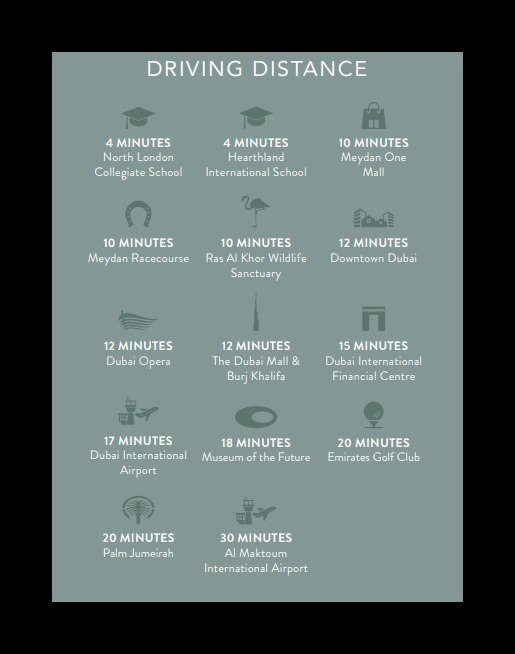 Entfernungen Entfernungen