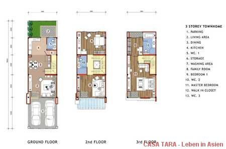 Grundriss 3 Etagen Haus Grundriss 3 Etagen Haus