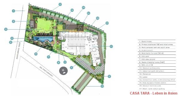 Masterplan Masterplan