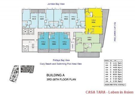 Grundriss Stockwerk 3 bis 28 Grundriss Stockwerk 3 bis 28