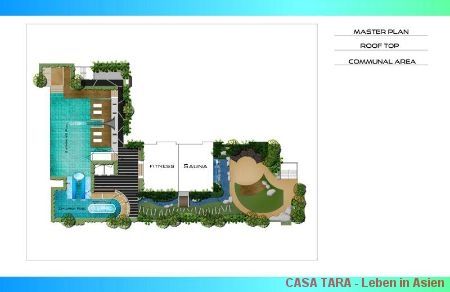 Grundriss Pool Sauna Grundriss Pool Sauna