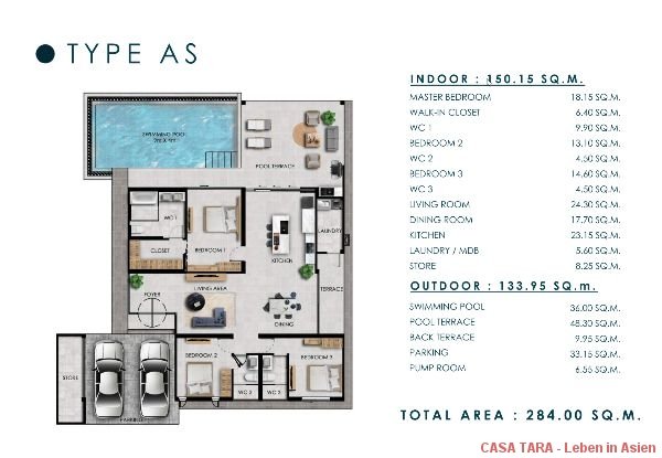 Villa Typ AS - wie Anzeige