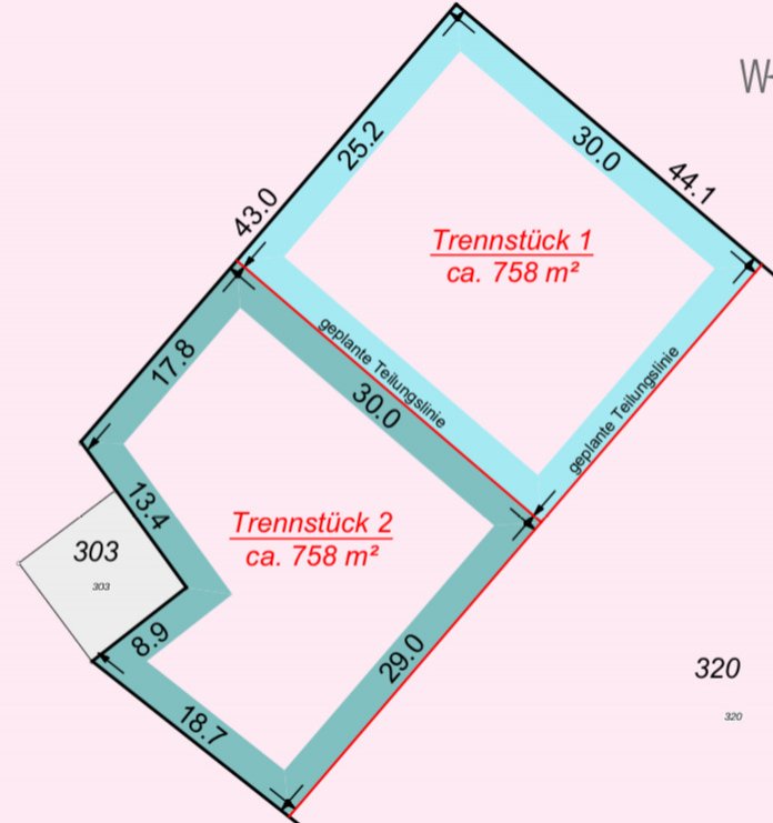 Teilungskonzept Teilungskonzept